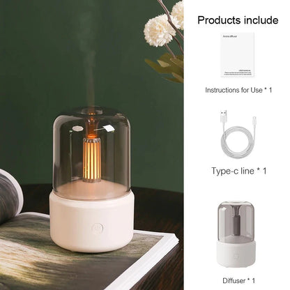 Fyntro - Portable Mini Aroma Diffuser