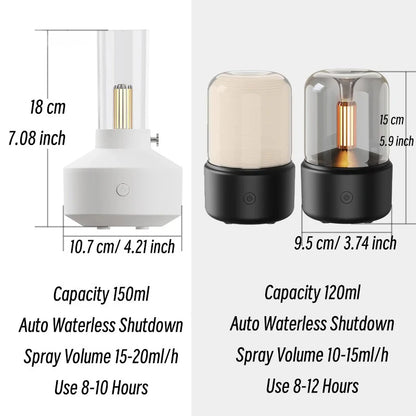 Fyntro - Portable Mini Aroma Diffuser
